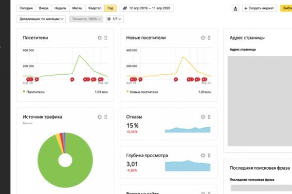 Mega darknet market ссылка на сайт